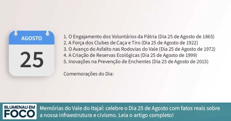 Dia 25 de Agosto: 5 Fatos na História de Blumenau e Região do Vale do Itajaí/SC. - Blumenau em Foco Portal de Notícias de Blumenau/SC.