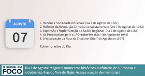 Dia 7 de Agosto: 5 Fatos na História de Blumenau e Região do Vale do Itajaí/SC. - Blumenau em Foco Portal de Notícias de Blumenau/SC.