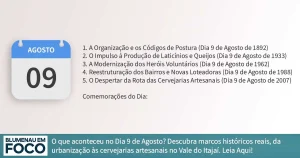 Dia 9 de Agosto: 5 Fatos na História de Blumenau e Região do Vale do Itajaí/SC. - Blumenau em Foco Portal de Notícias de Blumenau/SC.