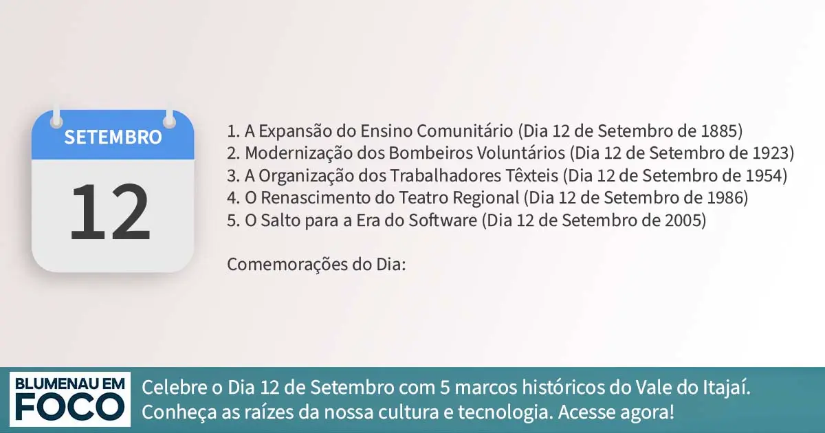 Dia 12 de Setembro 5 Fatos na História de Blumenau e Região do Vale do Itajaí/SC. - Blumenau em Foco Portal de Notícias de Blumenau e Região.