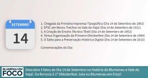 Dia 14 de Setembro 5 Fatos na História de Blumenau e Região do Vale do Itajaí/SC. - Blumenau em Foco Portal de Notícias de Blumenau/SC.