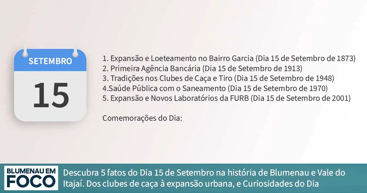 Dia 15 de Setembro 5 Fatos na História de Blumenau e Região do Vale do Itajaí/SC. - Blumenau em Foco Portal de Notícias de Blumenau/SC.