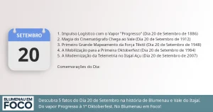 Dia 20 de Setembro 5 Fatos na História de Blumenau e Região do Vale do Itajaí/SC. - Blumenau em Foco Portal de Notícias de Blumenau/SC.