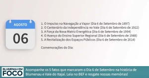 Dia 6 de Setembro 5 Fatos na História de Blumenau e Região do Vale do Itajaí/SC. - Blumenau em Foco Portal de Notícias de Blumenau/SC.