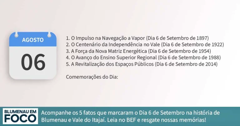 Dia 6 de Setembro 5 Fatos na História de Blumenau e Região do Vale do Itajaí/SC. - Blumenau em Foco Portal de Notícias de Blumenau/SC.