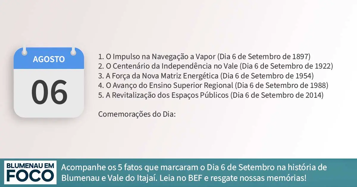 Dia 6 de Setembro 5 Fatos na História de Blumenau e Região do Vale do Itajaí/SC. - Blumenau em Foco Portal de Notícias de Blumenau/SC.