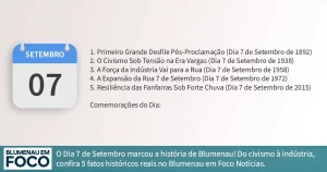 Dia 7 de Setembro 5 Fatos na História de Blumenau e Região do Vale do Itajaí/SC. - Blumenau em Foco Portal de Notícias de Blumenau/SC.