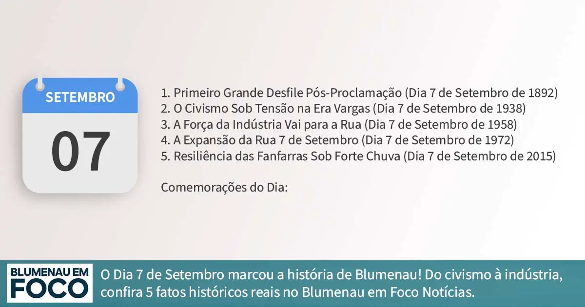 Dia 7 de Setembro 5 Fatos na História de Blumenau e Região do Vale do Itajaí/SC. - Blumenau em Foco Portal de Notícias de Blumenau/SC.