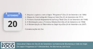 Dia 20 de Setembro 5 Fatos na História de Blumenau e Região do Vale do Itajaí/SC. - Blumenau em Foco Portal de Notícias de Blumenau/SC.